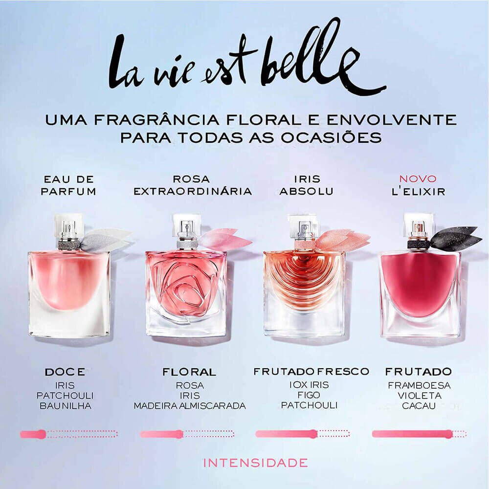 Perfume Travel Size Lancôme La Vie Est Belle Feminino Eau de
