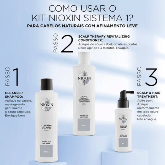 NIOXIN     SYSTEM 1      HAIR SET