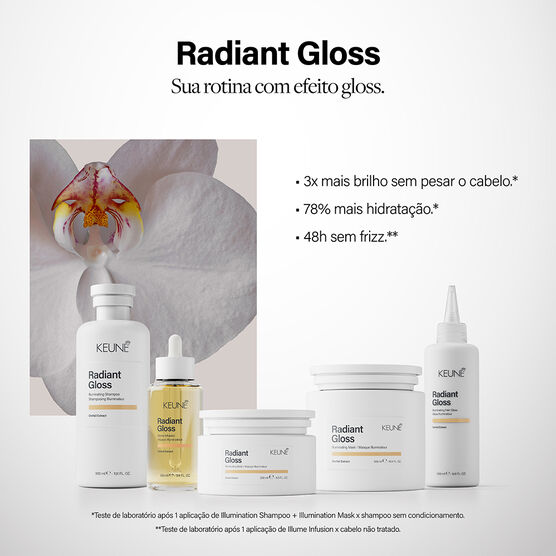 Leave-in Iluminador Keune Care Radiant Gloss Illume Infusion