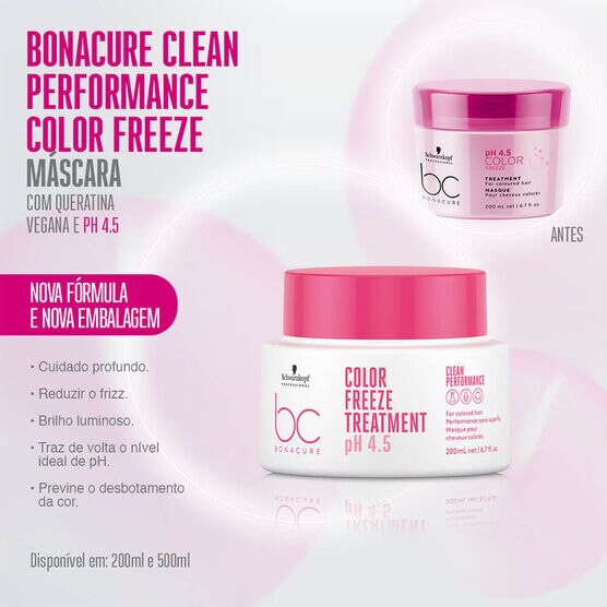 Máscara de Tratamento Schwarzkopf Bonacure Clean Performance Color Freeze